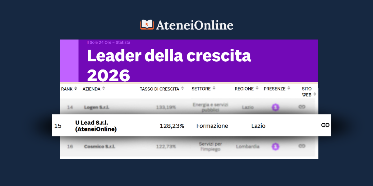 AteneiOnline premiato da Il Sole 24 Ore tra le eccellenze italiane: 1° nella formazione in Italia
